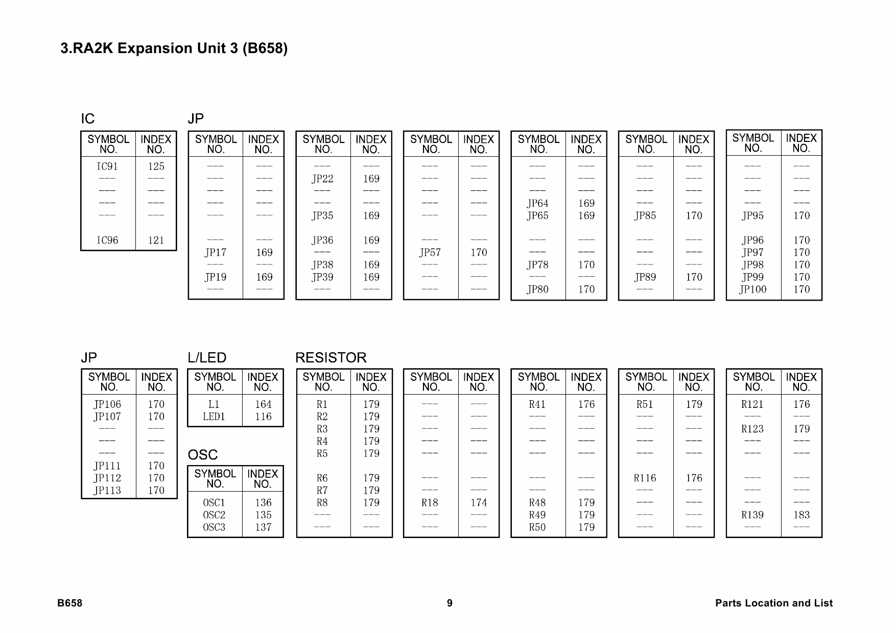 RICOH Options B658 FEATURE-EXPANSION-BOARD Parts Catalog PDF download-6